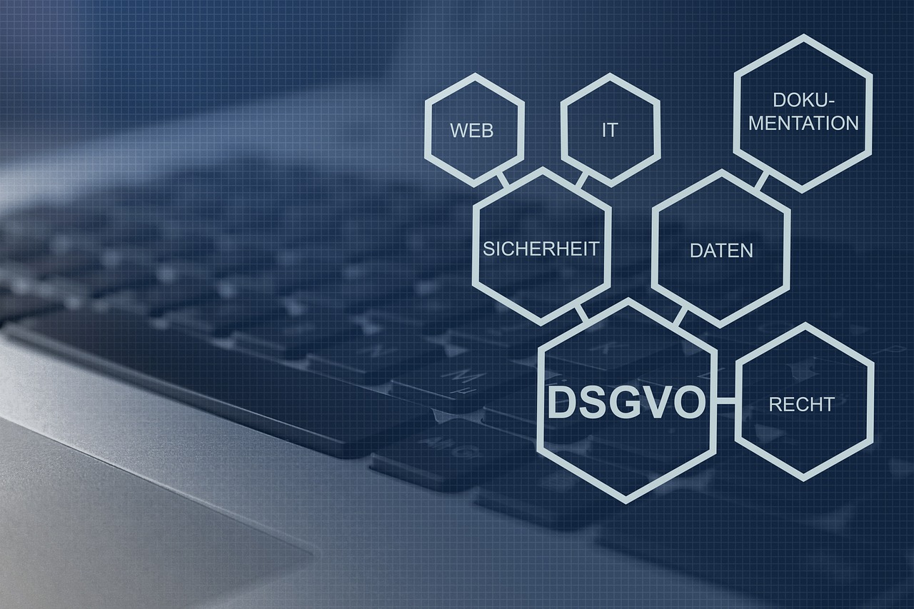 Datenschutz nach DSGVO: Zero-External-Dependencies als Erfolgsfaktor